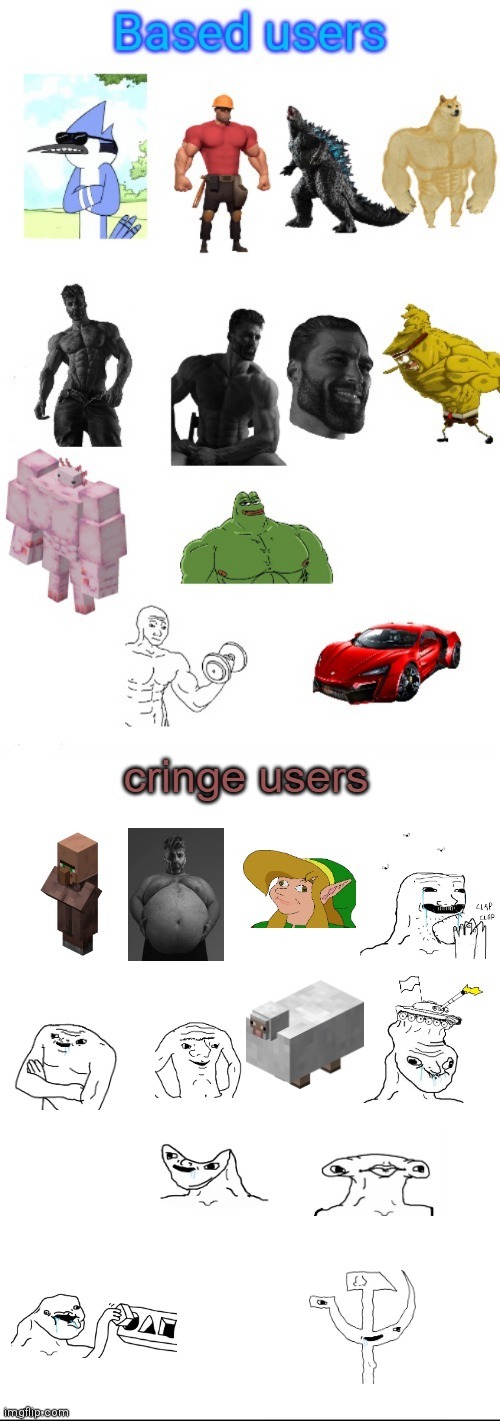 Hey guys I found a new based vs cringe want to caption it | image tagged in based users vs cringe users | made w/ Imgflip meme maker