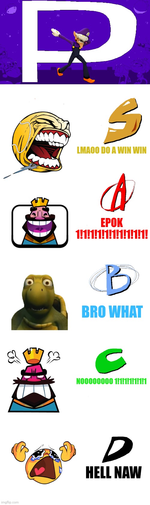 Piss Towel Ranks | LMAOO DO A WIN WIN; EPOK 1!1!1!1!1!1!1!1!1!1! BRO WHAT; NOOOOOOOO 1!1!1!1!1!1!1; HELL NAW | image tagged in pizza tower ranks | made w/ Imgflip meme maker