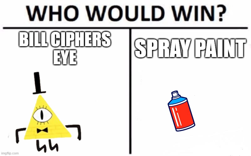 spray paint wins | BILL CIPHERS
EYE; SPRAY PAINT | image tagged in memes,who would win | made w/ Imgflip meme maker