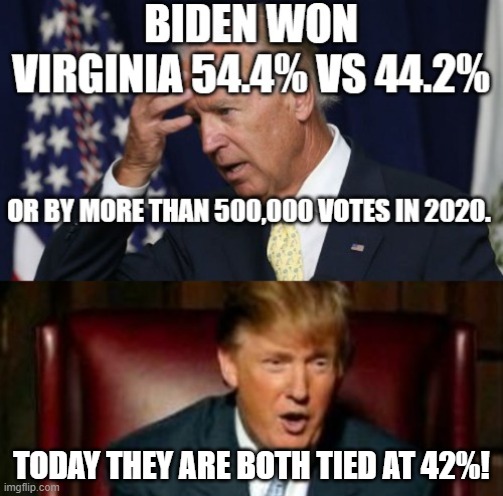 politics | TODAY THEY ARE BOTH TIED AT 42%! | image tagged in political meme | made w/ Imgflip meme maker