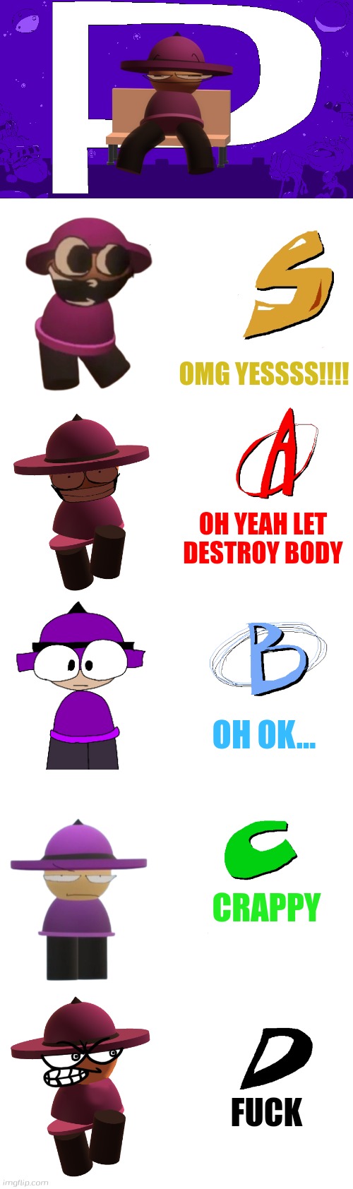 Pizza tower ranks but Banbodi | OMG YESSSS!!!! OH YEAH LET DESTROY BODY; OH OK... CRAPPY; FUCK | image tagged in pizza tower ranks,banbodi,vs banbodi,fnf,dave and bambi,bambi purgatory | made w/ Imgflip meme maker
