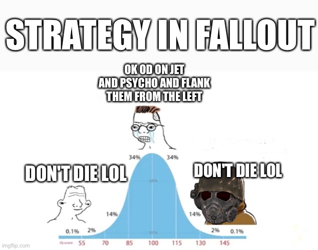 Soyjak line chart | STRATEGY IN FALLOUT; OK OD ON JET AND PSYCHO AND FLANK THEM FROM THE LEFT; DON'T DIE LOL; DON'T DIE LOL | image tagged in soyjak line chart,gaming,memes,operator bravo,fallout | made w/ Imgflip meme maker