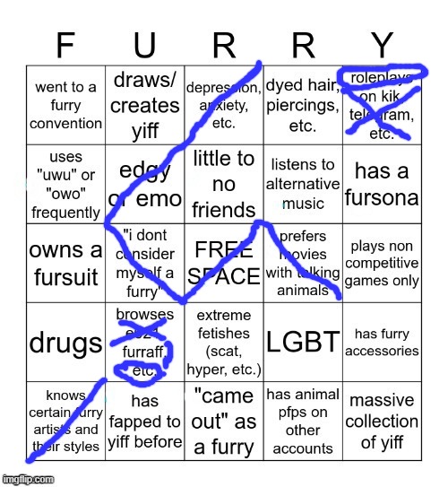 Furry Bingo V2 | image tagged in furry bingo v2 | made w/ Imgflip meme maker