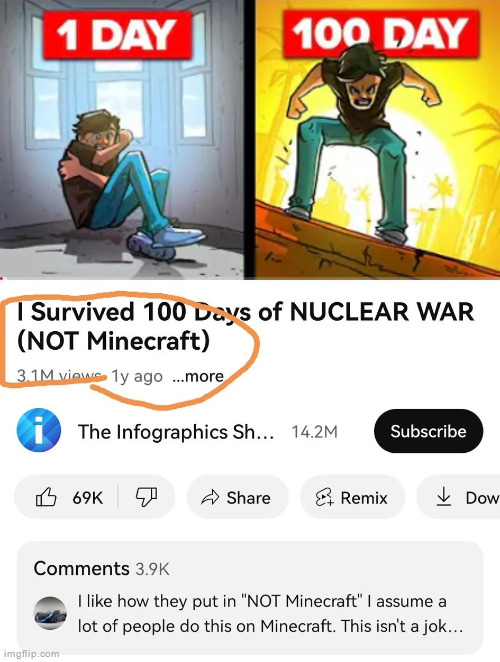 Infographic show is garbage | made w/ Imgflip meme maker