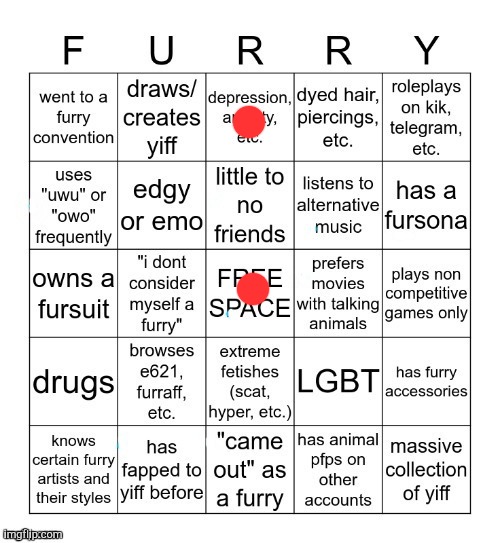 Furry Bingo V2 | image tagged in furry bingo v2 | made w/ Imgflip meme maker