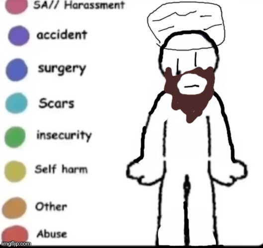 I'm osama | image tagged in make your own | made w/ Imgflip meme maker