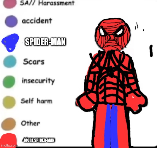 my spider senses are tingling | SPIDER-MAN; MORE SPIDER-MAN | image tagged in make your own | made w/ Imgflip meme maker