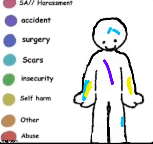 Dont ask about the accident | image tagged in make your own | made w/ Imgflip meme maker