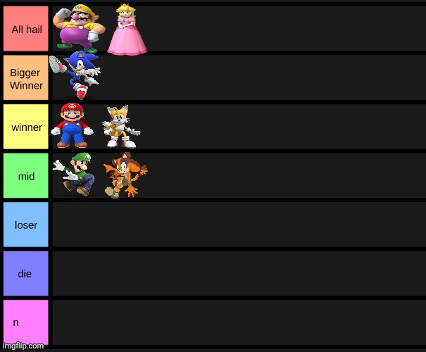 Mario characters tier list (my opinion) | image tagged in yoshi's tier list | made w/ Imgflip meme maker