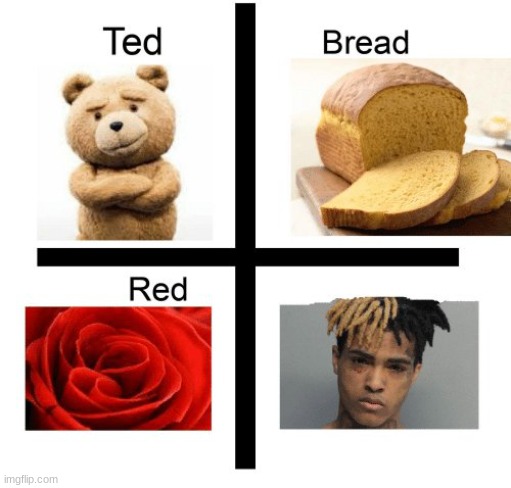 what's the context? | made w/ Imgflip meme maker