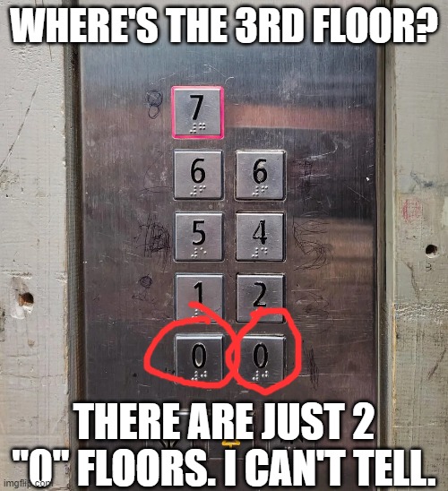 WHERE'S THE 3RD FLOOR? THERE ARE JUST 2 "0" FLOORS. I CAN'T TELL. | image tagged in you had one job,elevator | made w/ Imgflip meme maker
