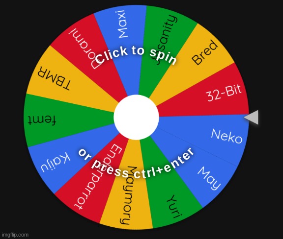 13 spots left (also no you cant request a user in) | made w/ Imgflip meme maker