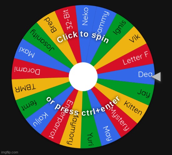 fuck it ill start with 21 | made w/ Imgflip meme maker