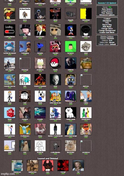 i still have the link for the hunger game, some of the images aren't loaded though | made w/ Imgflip meme maker