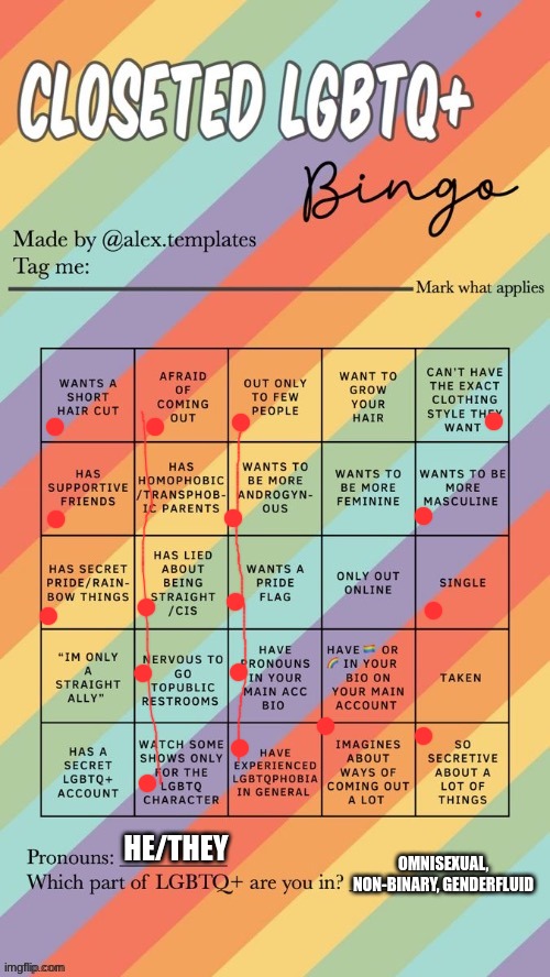 AAAAAAAAAAAAAAAAAAAAAAAAAAAAAAAAAAAAAAAAAAAAAA | HE/THEY; OMNISEXUAL, NON-BINARY, GENDERFLUID | image tagged in closeted lgbtq bingo | made w/ Imgflip meme maker