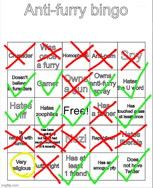 Anti-Furry bingo | image tagged in anti-furry bingo | made w/ Imgflip meme maker