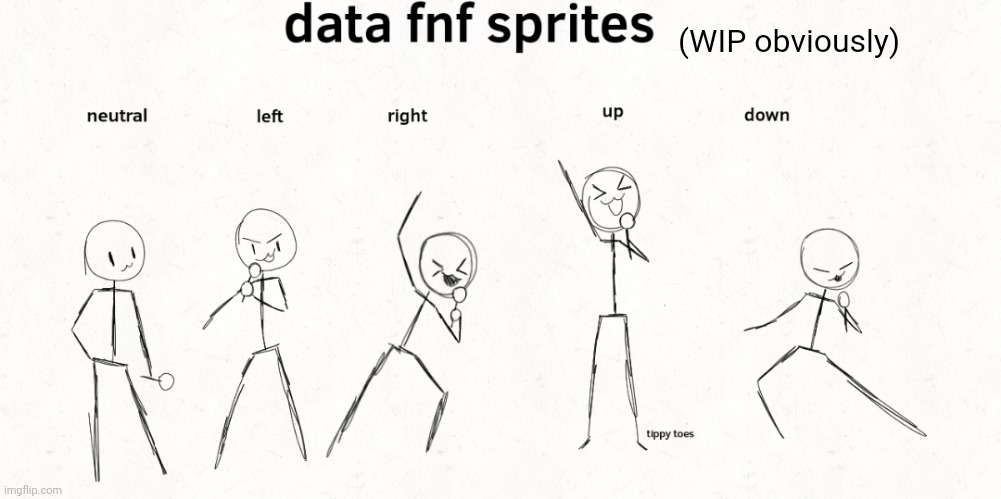 Random idea I had | (WIP obviously) | made w/ Imgflip meme maker
