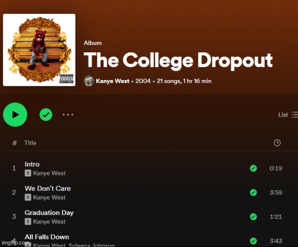 this album is so fucking good bro | made w/ Imgflip meme maker