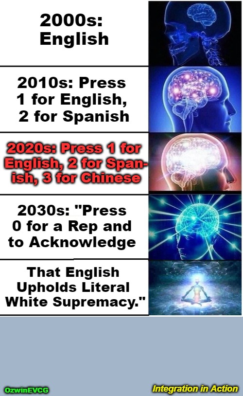 Integration in Action | 2000s: 

English; 2010s: Press 

1 for English, 

2 for Spanish; 2020s: Press 1 for 

English, 2 for Span-

ish, 3 for Chinese; 2030s: "Press 

0 for a Rep and 

to Acknowledge; That English 

Upholds Literal 

White Supremacy."; Integration in Action; OzwinEVCG | image tagged in expanding brain 5 panel,myths,progress,liberal logic,war on whites,world occupied | made w/ Imgflip meme maker