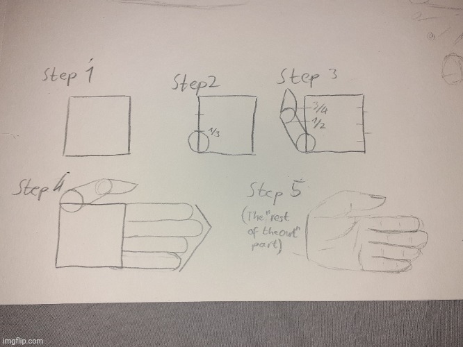 Rate my hand tutorial! | made w/ Imgflip meme maker