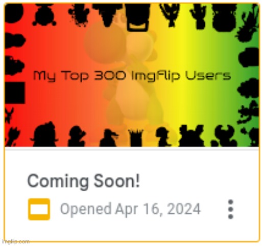 should i actually work on this | made w/ Imgflip meme maker