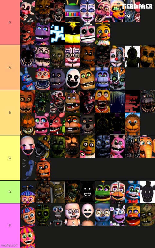 My FNAF character tier list | made w/ Imgflip meme maker