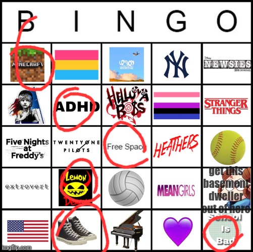 Gay bingo | get this basement dweller out of here | image tagged in gay bingo | made w/ Imgflip meme maker