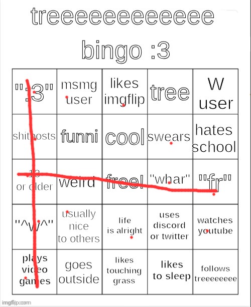 treeeeeeeeee bingo :3 | image tagged in treeeeeeeeee bingo 3 | made w/ Imgflip meme maker