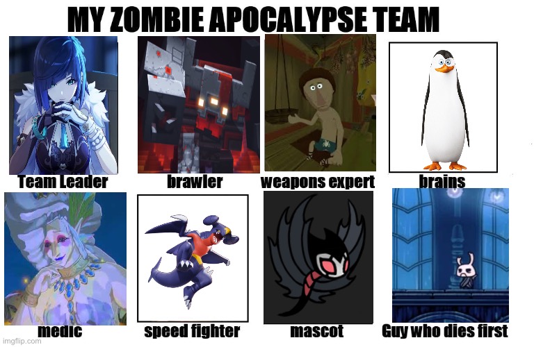 A banding together of worlds | image tagged in my zombie apocalypse team | made w/ Imgflip meme maker