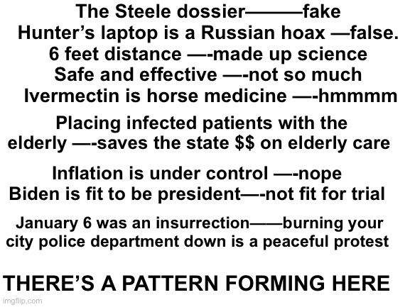 Progressives are full of ? | The Steele dossier———fake 
Hunter’s laptop is a Russian hoax —false. 
6 feet distance —-made up science 
Safe and effective —-not so much 
Ivermectin is horse medicine —-hmmmm; Placing infected patients with the elderly —-saves the state $$ on elderly care; Inflation is under control —-nope 
Biden is fit to be president—-not fit for trial; January 6 was an insurrection——burning your city police department down is a peaceful protest; THERE’S A PATTERN FORMING HERE | image tagged in blank white template,politics lol,memes | made w/ Imgflip meme maker