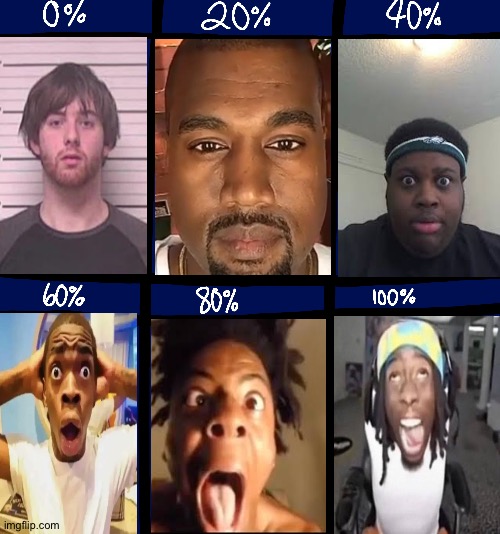 Make me sigma | made w/ Imgflip meme maker