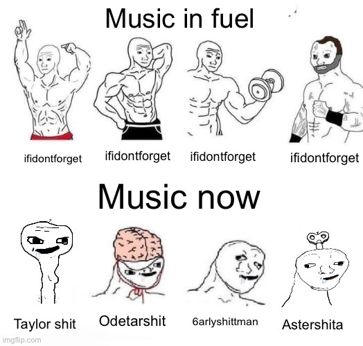 fuel is a good yt label | Music in fuel; ifidontforget; ifidontforget; ifidontforget; ifidontforget; Music now; Odetarshit; 6arlyshittman; Taylor shit; Astershita | image tagged in x in the past vs x now | made w/ Imgflip meme maker