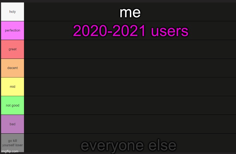 real | me; 2020-2021 users; everyone else | image tagged in ayden's tier list | made w/ Imgflip meme maker