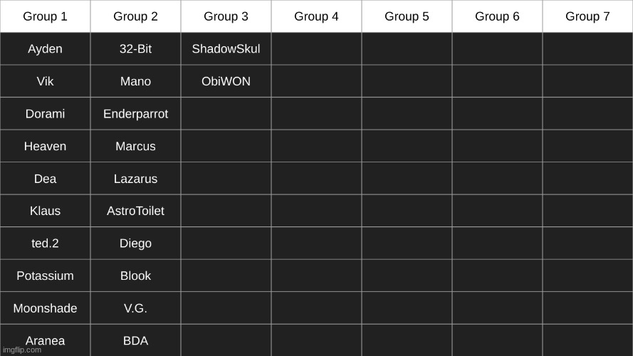 need more fuсkas | made w/ Imgflip meme maker