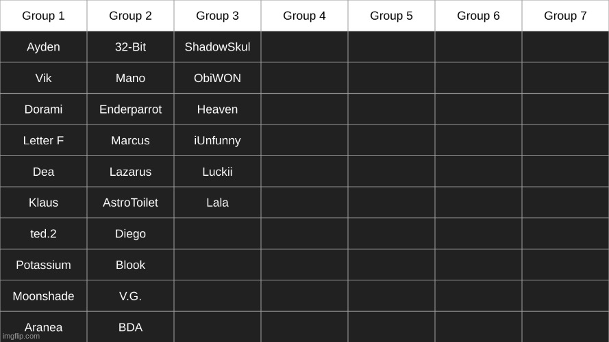 44 mfs left | made w/ Imgflip meme maker