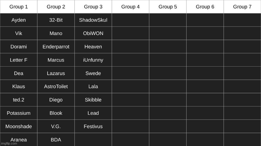 you can now request other users in | made w/ Imgflip meme maker