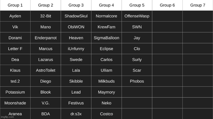 people finally join | made w/ Imgflip meme maker