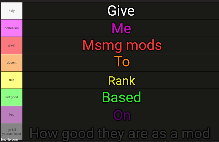 Ayden's tier list | Give; Me; Msmg mods; To; Rank; Based; On; How good they are as a mod | image tagged in ayden's tier list | made w/ Imgflip meme maker