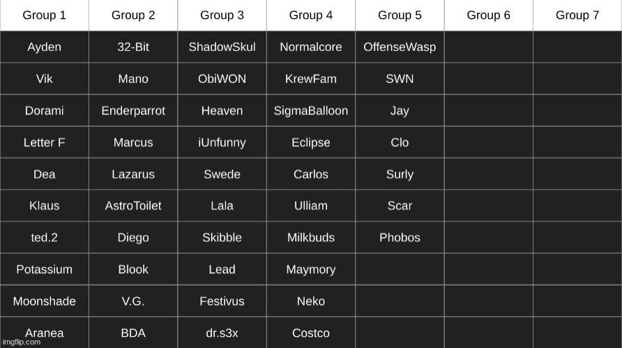 23 MORE SPOTS LEFT LETS GO | made w/ Imgflip meme maker