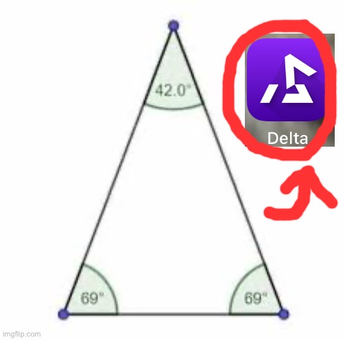 Δ | made w/ Imgflip meme maker