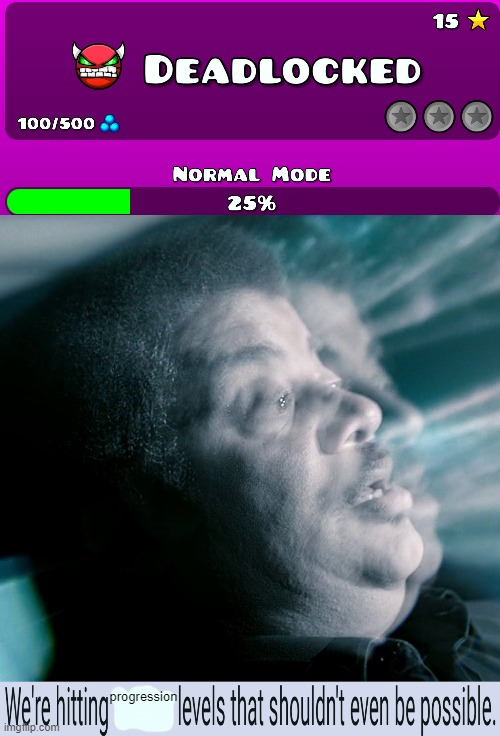 yipee | progression | made w/ Imgflip meme maker