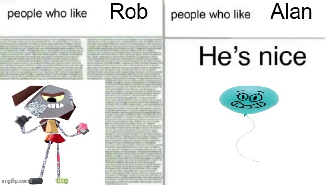 In my opinion, Rob is overrated | Rob; Alan | image tagged in people who like x vs people who like y | made w/ Imgflip meme maker