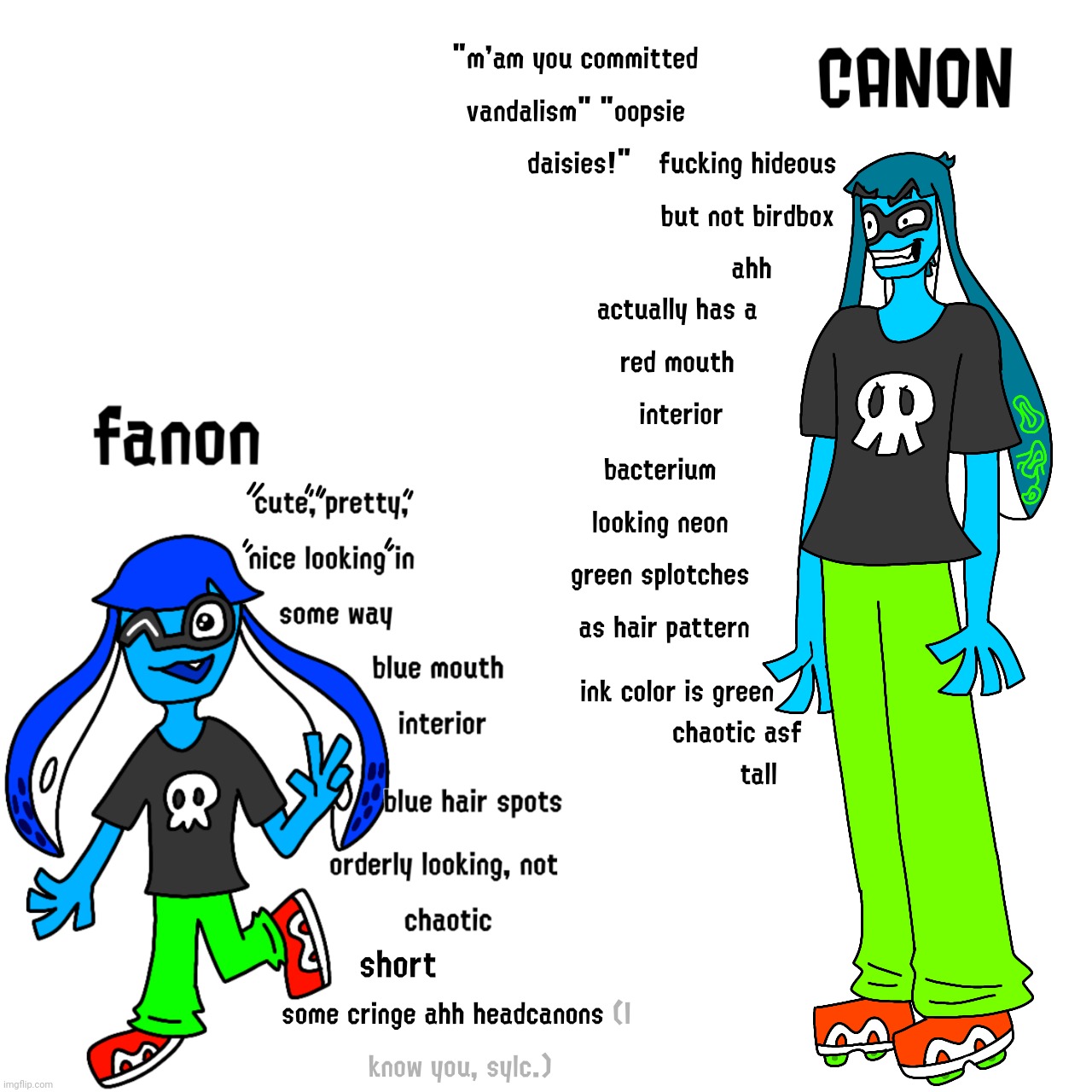 Gwh | made w/ Imgflip meme maker