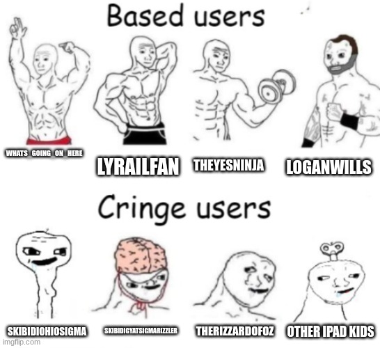 Based users v.s. cringe users | WHATS_GOING_ON_HERE; LYRAILFAN; THEYESNINJA; LOGANWILLS; THERIZZARDOFOZ; SKIBIDIGYATSIGMARIZZLER; OTHER IPAD KIDS; SKIBIDIOHIOSIGMA | image tagged in based users v s cringe users | made w/ Imgflip meme maker
