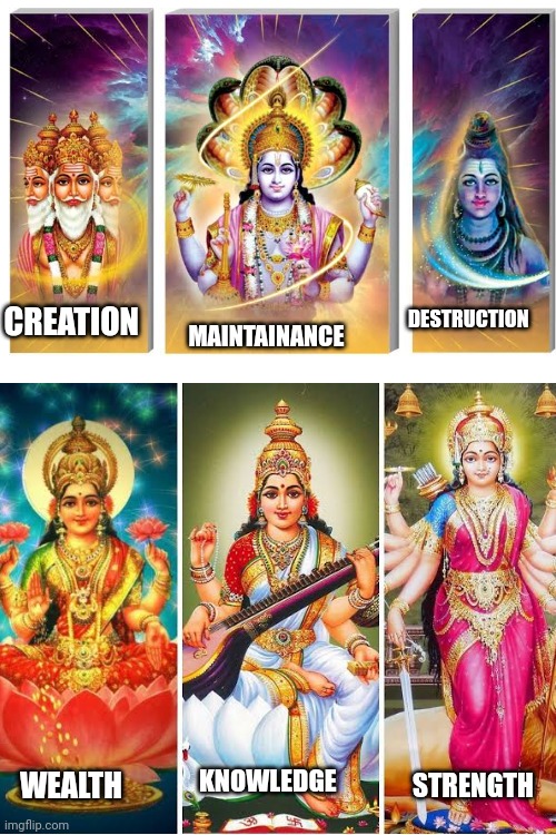 Complete ? | MAINTAINANCE; DESTRUCTION; CREATION; KNOWLEDGE; STRENGTH; WEALTH | image tagged in hinduism | made w/ Imgflip meme maker