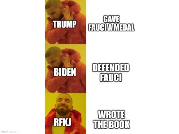 Who will actually "lock him up". Not Trump or Biden that's for sure | made w/ Imgflip meme maker