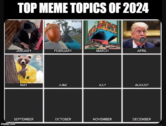 24 Meme Calander | image tagged in may,relatable memes,top 10,2024,meme thinking,calendar | made w/ Imgflip meme maker