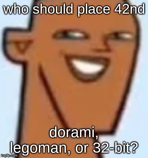 justin | who should place 42nd; dorami, legoman, or 32-bit? | image tagged in justin | made w/ Imgflip meme maker