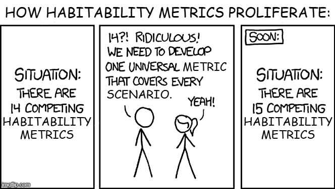 Habitability Metrics | HOW HABITABILITY METRICS PROLIFERATE:; METRIC; SCENARIO. HABITABILITY METRICS; HABITABILITY METRICS | made w/ Imgflip meme maker