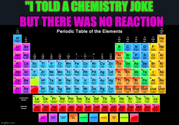 periodic table | "I TOLD A CHEMISTRY JOKE; BUT THERE WAS NO REACTION | image tagged in periodic table of elements | made w/ Imgflip meme maker
